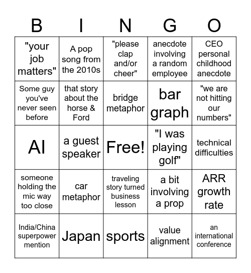 Corporate meeting bingo Card