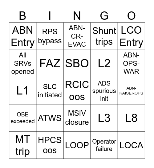 Transient EGS Bingo Card
