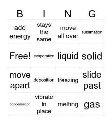 States of matter Part 2 Bingo Card