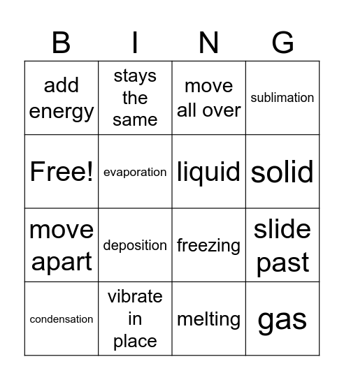 States of matter Part 2 Bingo Card