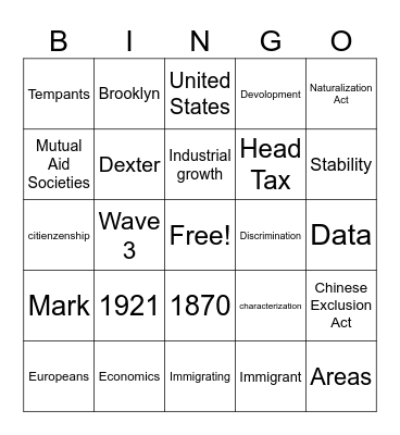 Group 5 - Wave 3 C3W1SWGW Bingo Card