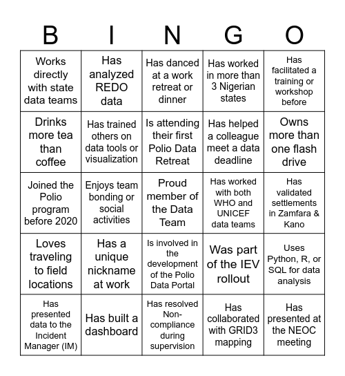 Data Team Bingo Card