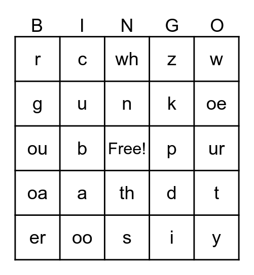 Phonogram 27-52 Bingo Card