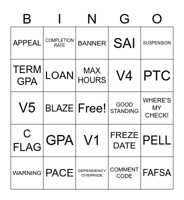 PTC Financial Aid Bingo Card