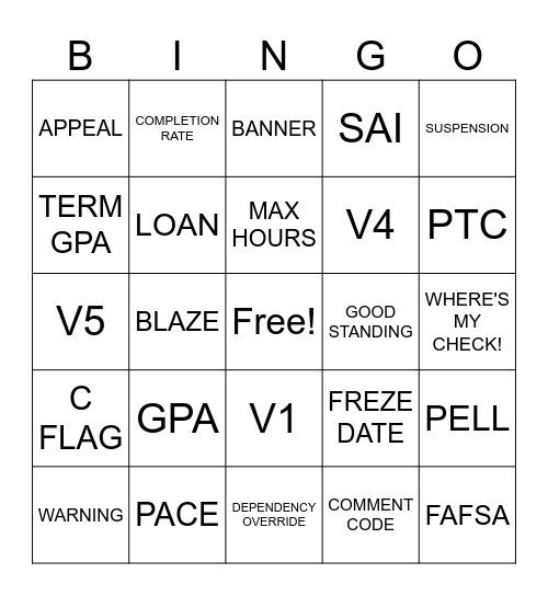 PTC Financial Aid Bingo Card