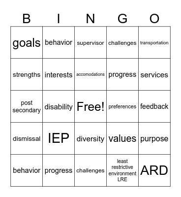 GES ARD Bingo Card