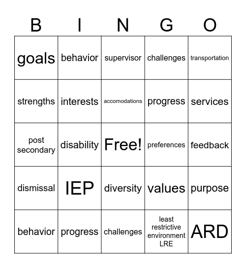 GES ARD Bingo Card