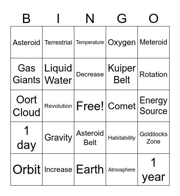 Gravity, Planets and Habitabiltiy Bingo Card
