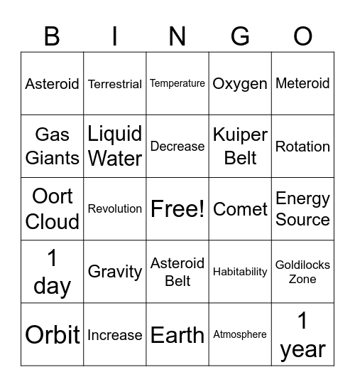 Gravity, Planets and Habitabiltiy Bingo Card