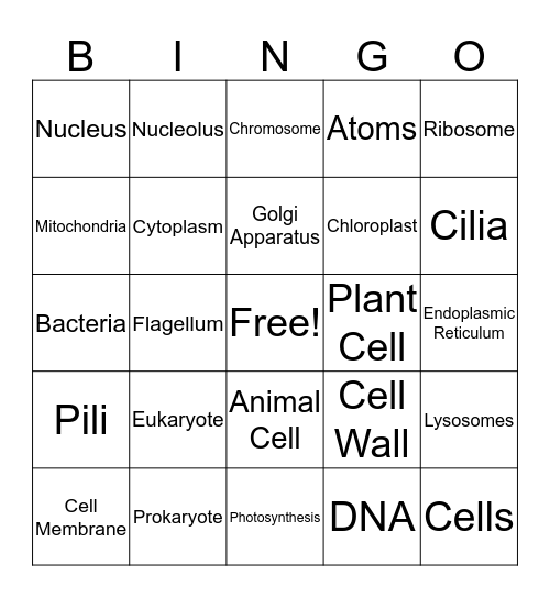 Cell Bingo Card