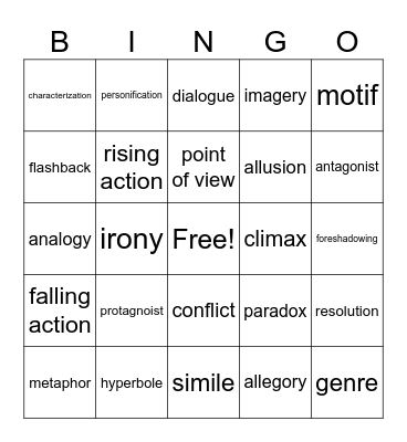 Literary Terms Bingo Card