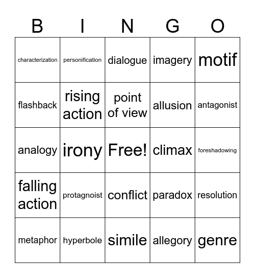 Literary Terms Bingo Card