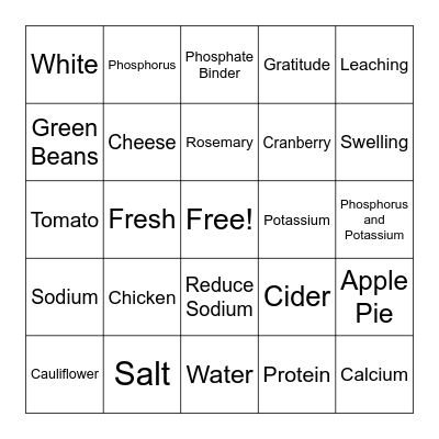 Thanksgiving Nutrition Bingo Card