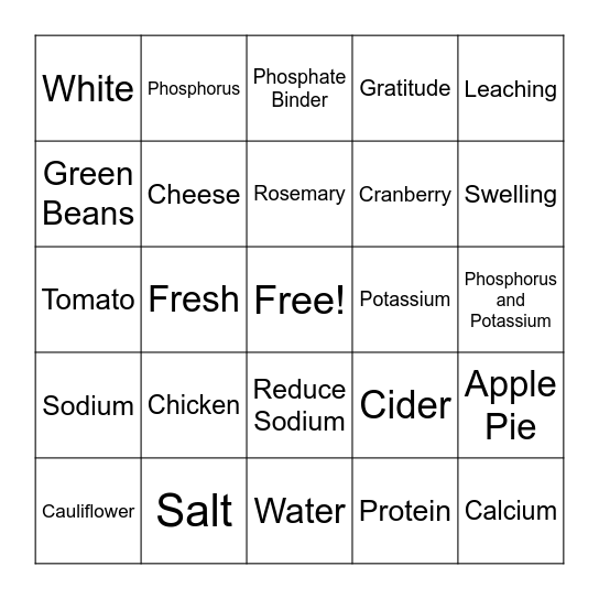 Thanksgiving Nutrition Bingo Card