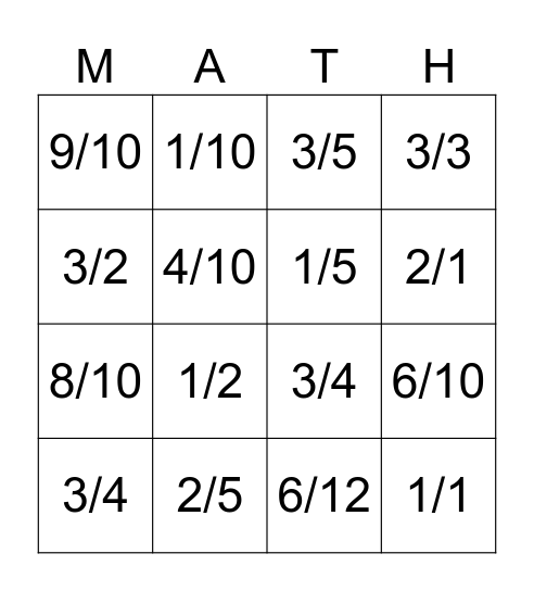 Fractions and Decimals Bingo Card