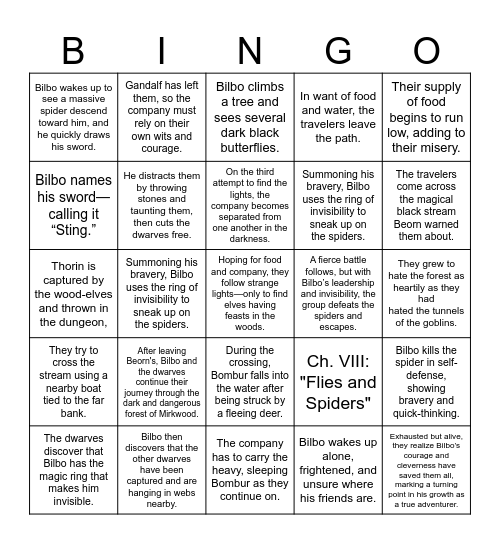Chapter 8 Bingo Card