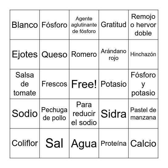 Bingo de Nutrición de Acción de Gracias Bingo Card