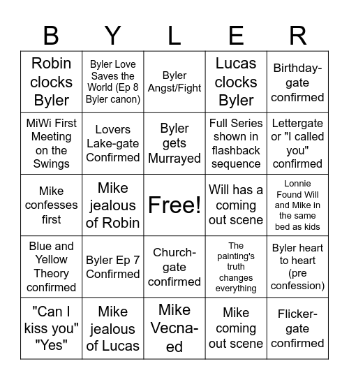 Stranger Things Season 5 (Byler Edition) Bingo Card
