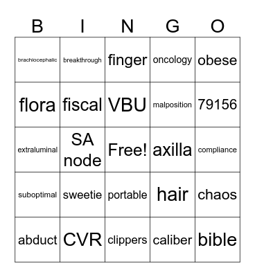 PICC Meeting Bingo Card