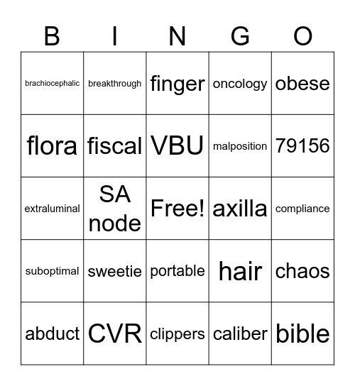 PICC Meeting Bingo Card