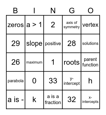 Algebraic Reasoning Fall Battleship Bingo Card