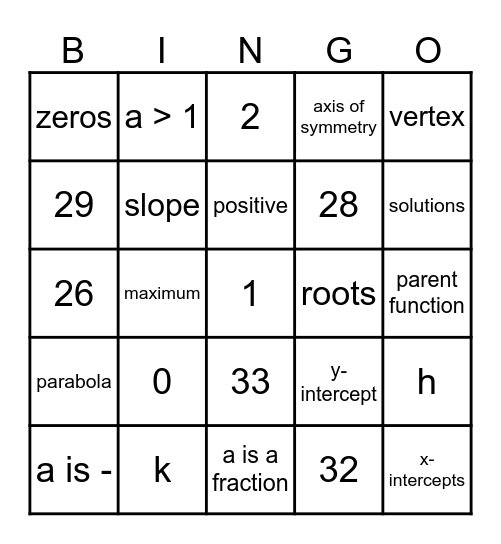 Algebraic Reasoning Fall Battleship Bingo Card