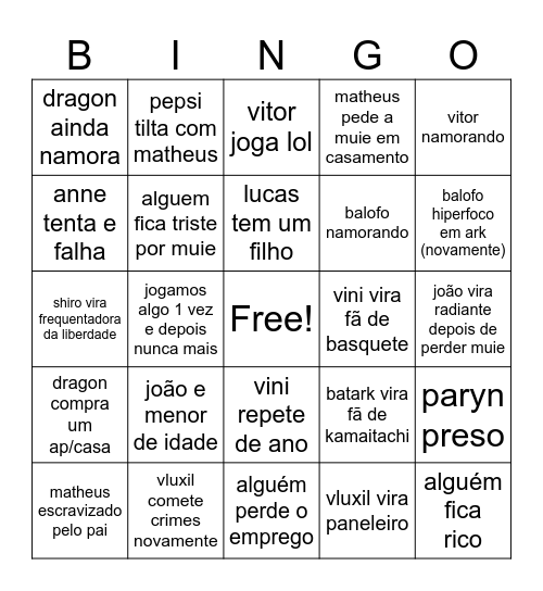 cdp previsoes Bingo Card