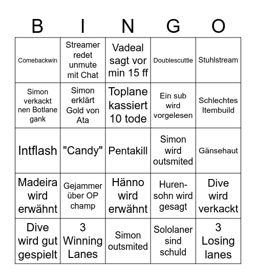 Fiddlerbingo Card