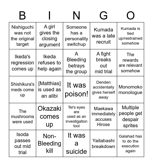 [Trial of the Blood Covenant] Bingo Card