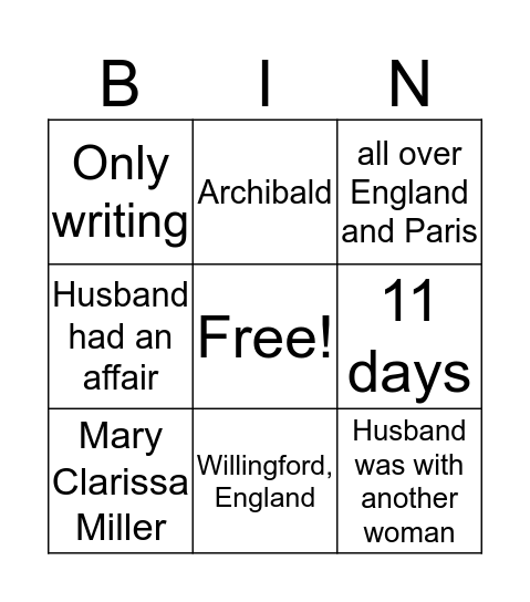Agatha Christie               Later Years Bingo Card