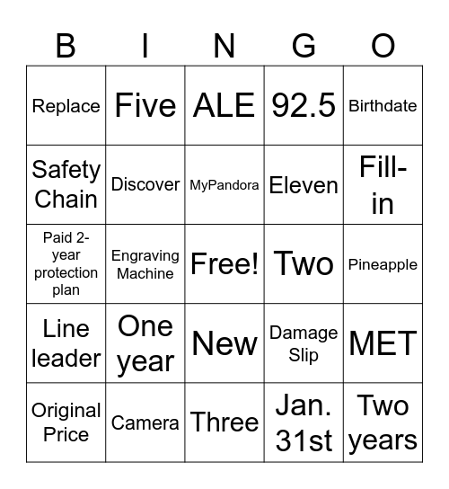 Pandora Meeting Bingo Card