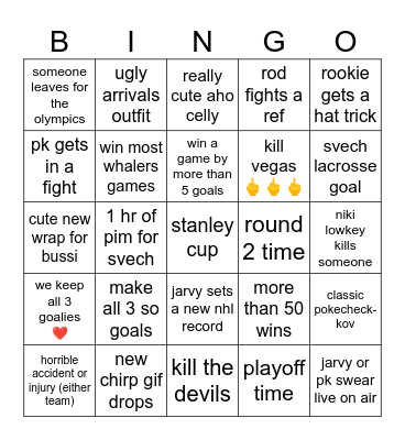 experience 2025-2026 canes hockey Bingo Card