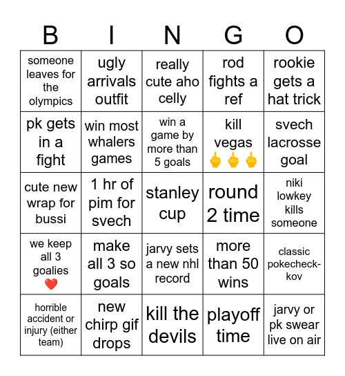 experience 2025-2026 canes hockey Bingo Card