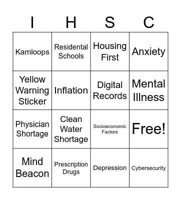 Chapter 10: Issues in Healthcare Bingo Card