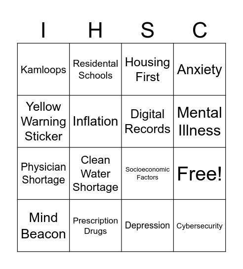 Chapter 10: Issues in Healthcare Bingo Card