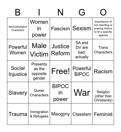 Political Bingo Card