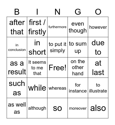 Cohesive devices Bingo Card