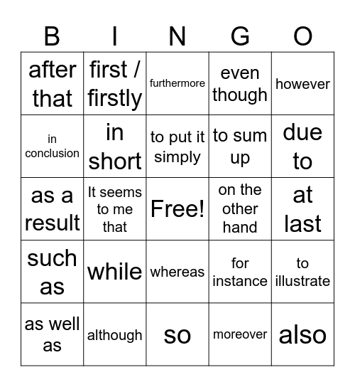 Cohesive devices Bingo Card