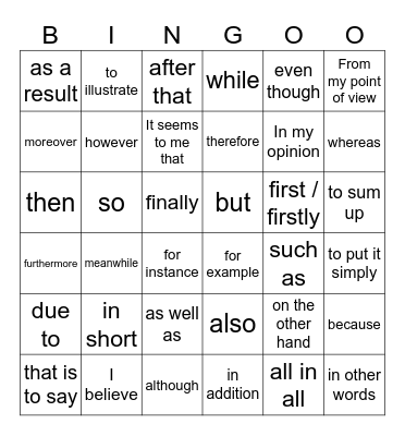 Cohesive devices Bingo Card