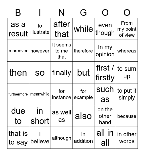 Cohesive devices Bingo Card