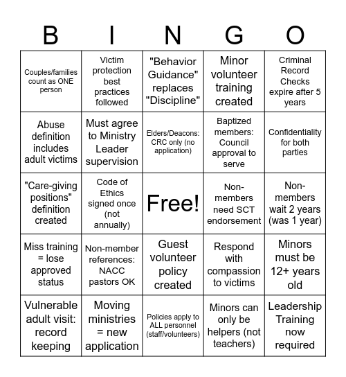 2025 Safe Church Policy Review Updates Bingo Card