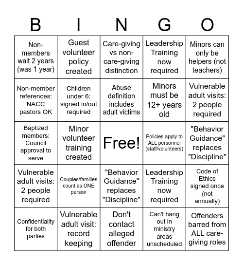 2025 Safe Church Policy Review Updates Bingo Card