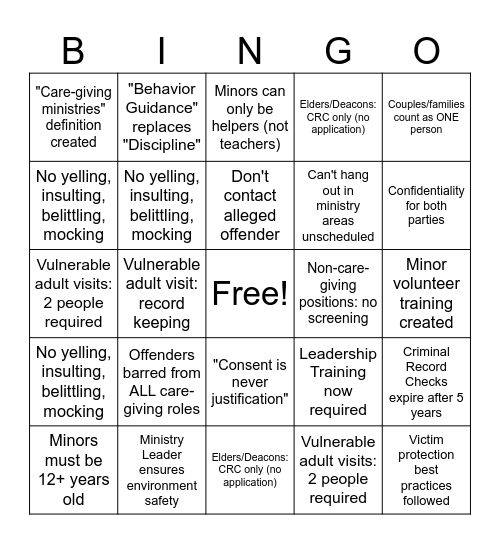 2025 Safe Church Policy Review Updates Bingo Card