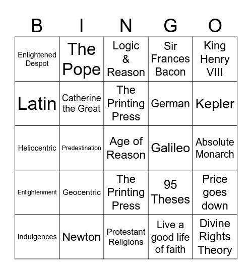 Absolutism & Scientific Revolution Bingo Card