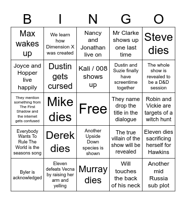Stranger Things 5 Predictions Bingo Card