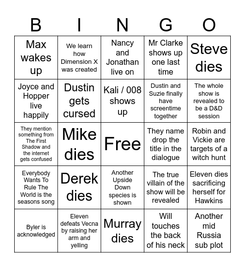 Stranger Things 5 Predictions Bingo Card