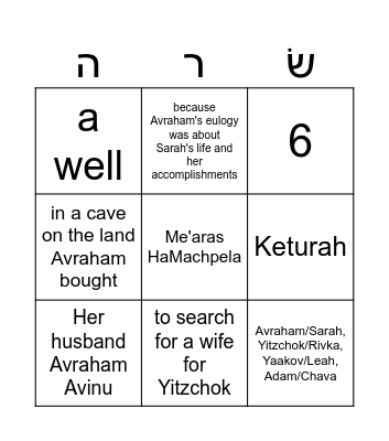 Chayei Sarah Bingo Card
