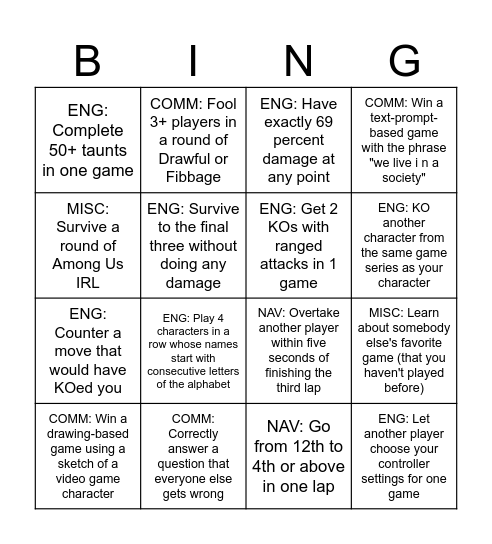 NIA-INIMO Bingo Card