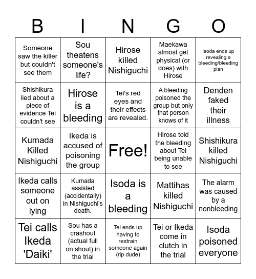 Caleb's Bingo Card Bingo Card