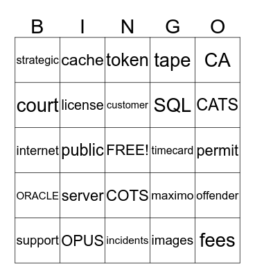 EBAS (Belinda) Bingo Card